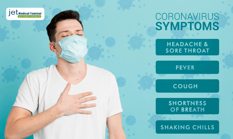 coronavirus symptoms