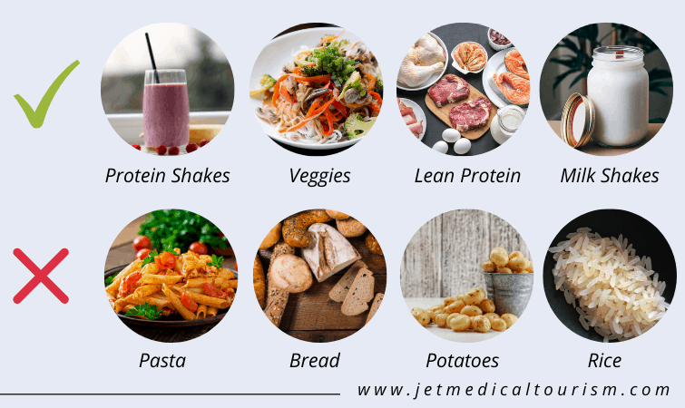 VSG diet plan before surgery