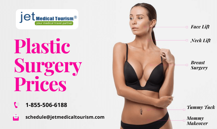 Plastic Surgery Prices