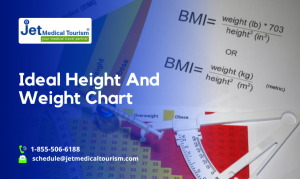 Ideal Height And Weight Chart: